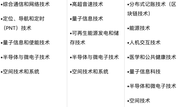 2024新澳资料大全,新兴技术推进策略_纪念版77.105