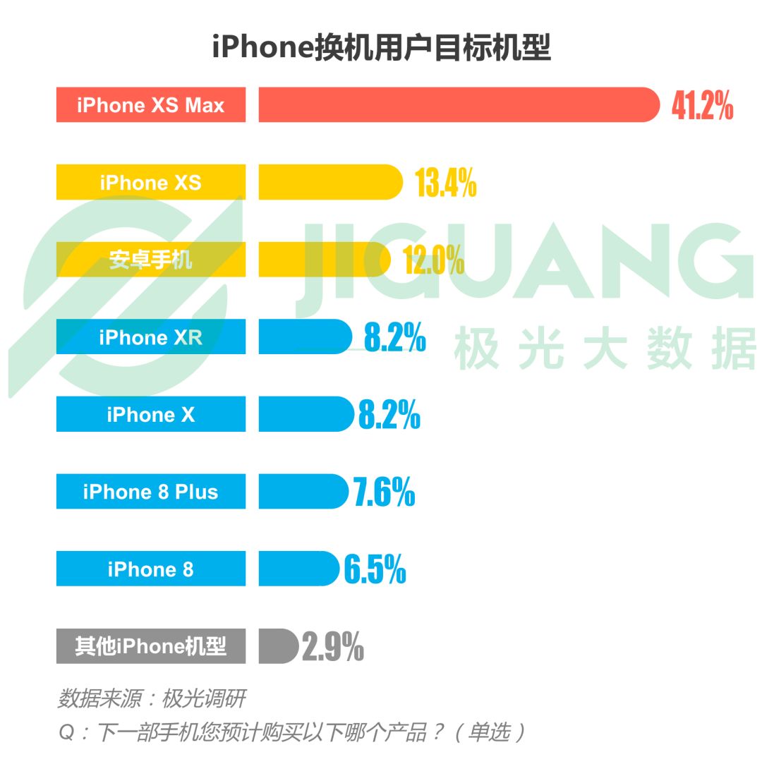 2024年澳门正版免费,数据支持方案设计_Max56.96