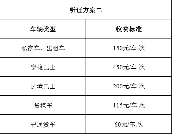 2024新澳原料免费大全,资源整合策略实施_WP19.056