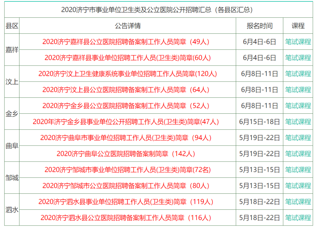 2024香港正版资料免费看,经典分析说明_Max52.559