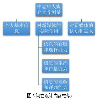 揭秘一肖一码100精准,实地分析数据设计_3D74.534