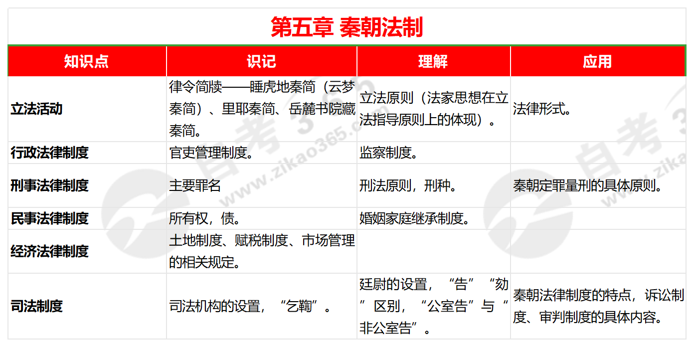 2024年资料大全免费,理论依据解释定义_试用版19.259