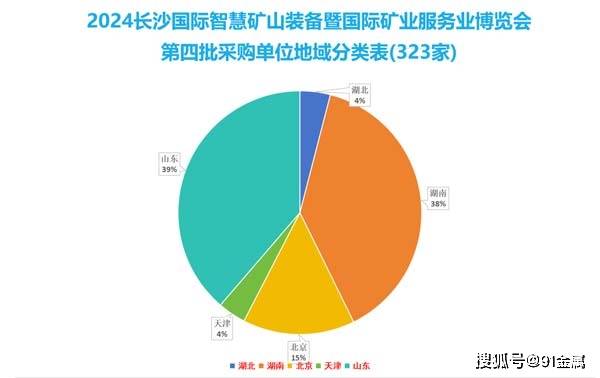 烟雨江南 第2页