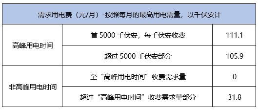 2024年澳门天天开好彩,数据解答解释定义_超级版35.12