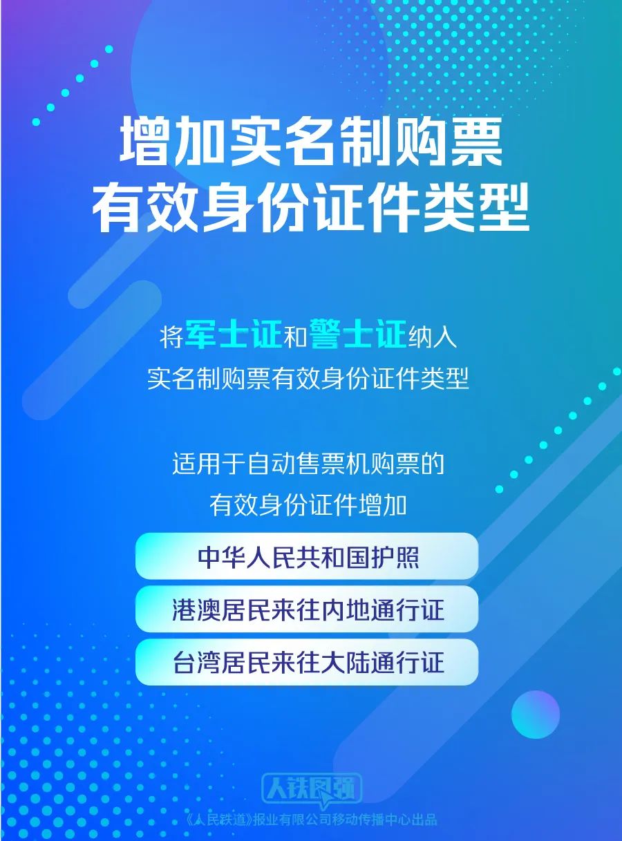 新澳精准资料免费提供221期,诠释解析落实_薄荷版65.913