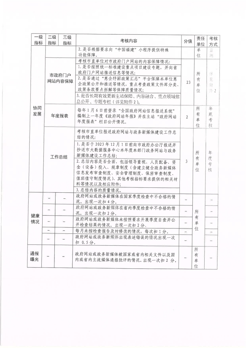 新澳开奖结果记录查询表,迅速落实计划解答_KP45.465