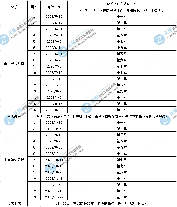 2024年资料大全免费,全面执行数据计划_Device31.290