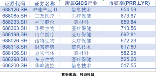 2024澳门特马今晚开奖93,最新解答解析说明_顶级款85.982