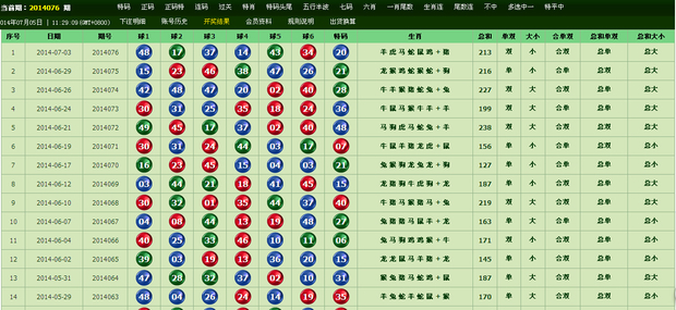 7777788888马会传真,实地设计评估方案_冒险版55.462