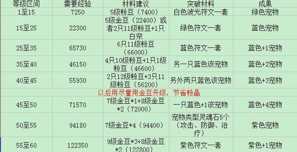 2023澳门码今晚开奖结果记录,经验解答解释落实_4K版54.93