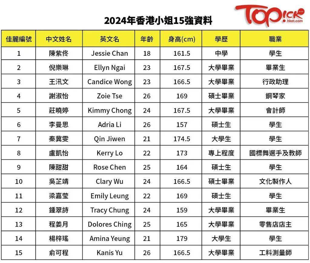 2024年香港正版内部资料,现状解答解释定义_Plus63.309