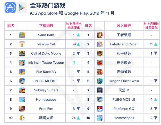 新奥门特免费资料大全管家婆料,收益成语分析落实_精英版31.36