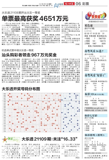 2024年天天开好彩资料,稳定设计解析方案_3K95.588