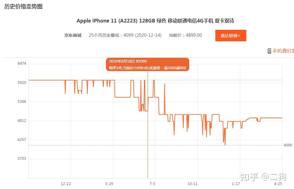 2021澳门天天开彩,深入解析数据设计_苹果款42.256