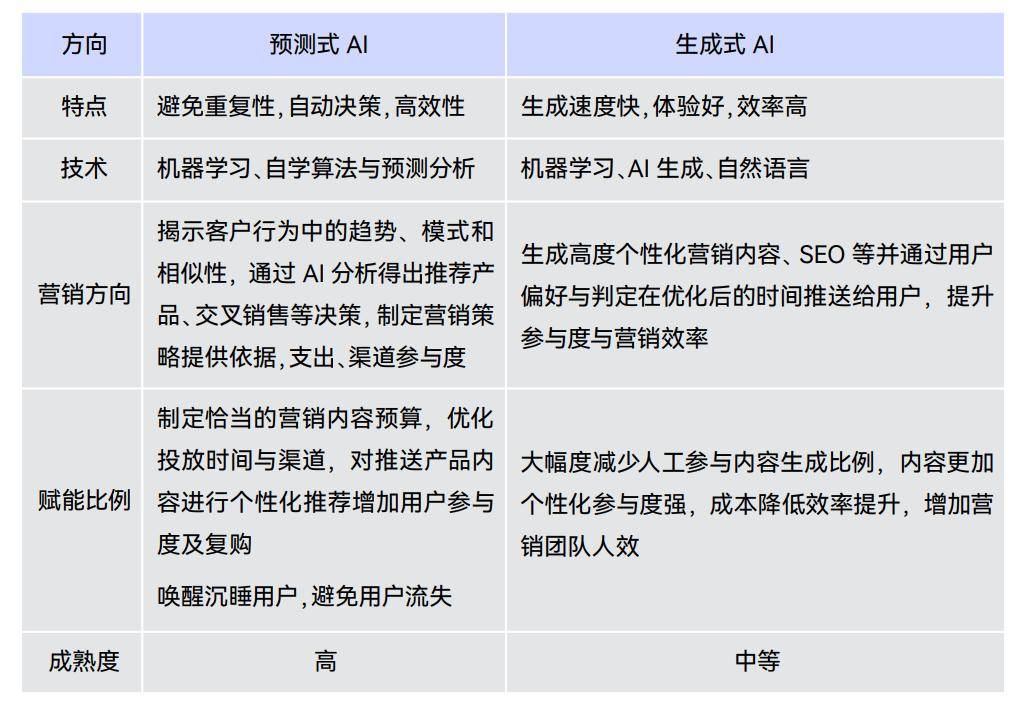 2024年全年資料免費大全優勢,前瞻性战略定义探讨_Notebook97.950