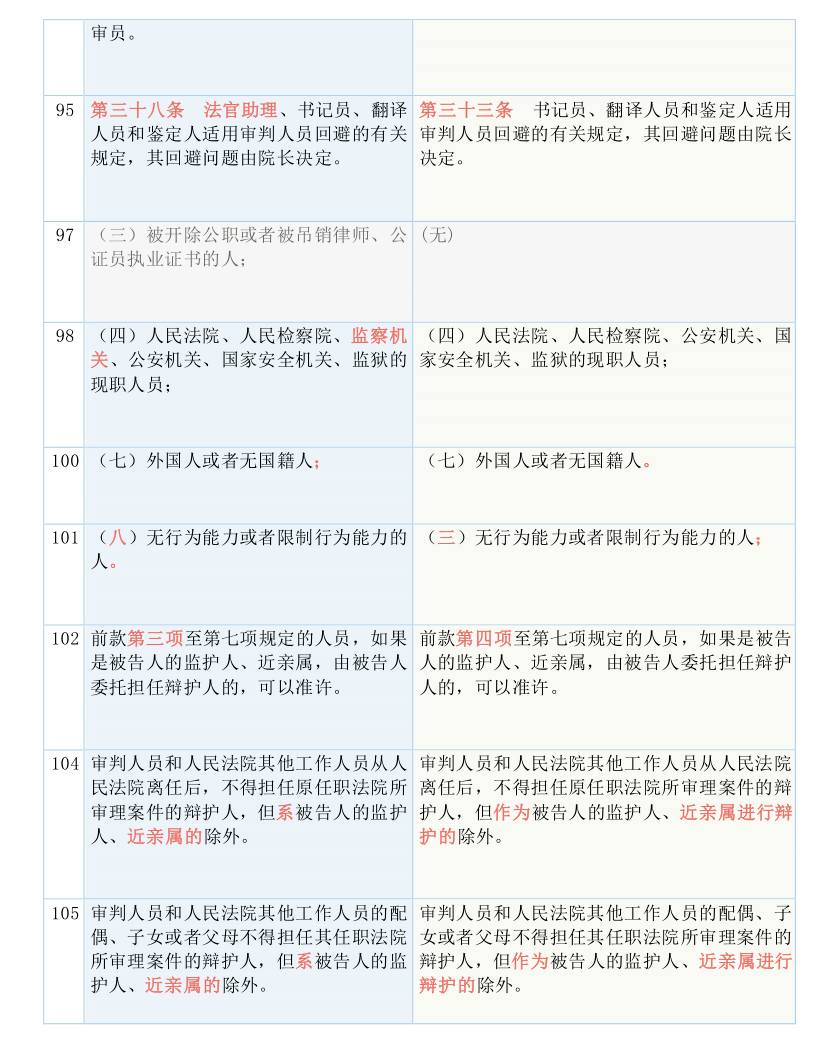 2024特马今晚开奖,国产化作答解释落实_tool27.88