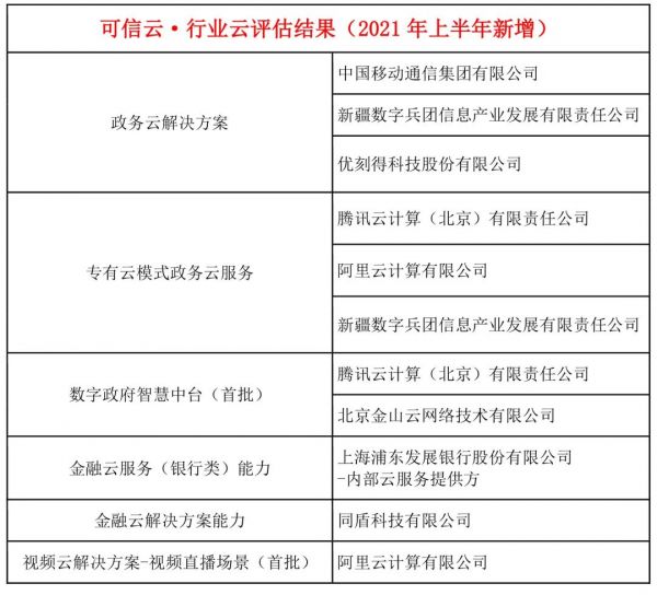 新澳天天免费资料单双,可靠评估解析_Console52.185