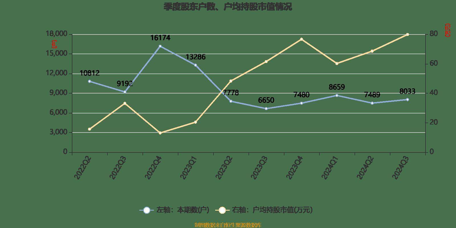 2024新澳门开奖结果,科学依据解析说明_V版64.127