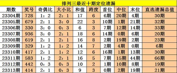 626969澳彩开奖结果查询,权威诠释方法_5DM83.706