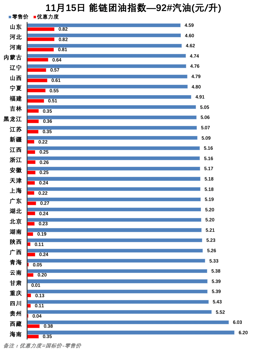 雨花泪 第2页