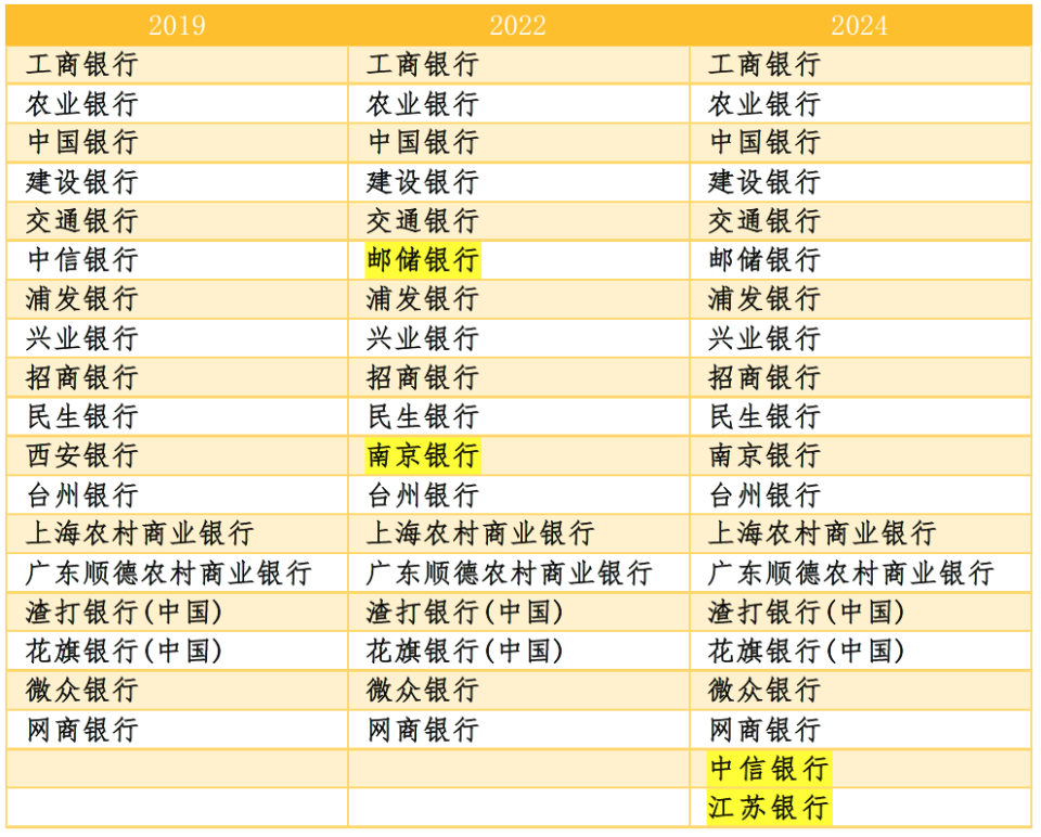 2024正版资料全年免费公开,精细定义探讨_户外版86.285