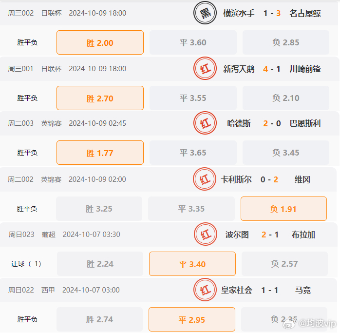 2024天天彩全年免费资料,专业说明解析_Phablet78.290