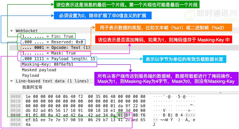 新奥管家婆免费资料2O24,实践经验解释定义_2D21.102