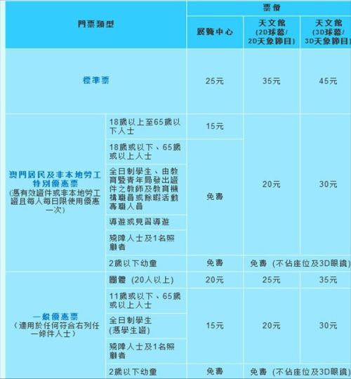 沐栀凝 第2页