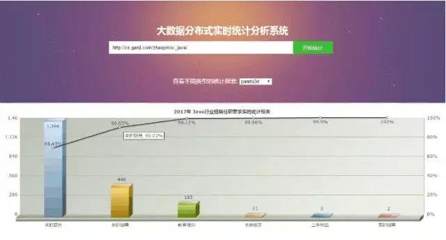 新奥门天天开将资料大全,深度数据解析应用_尊享款36.104