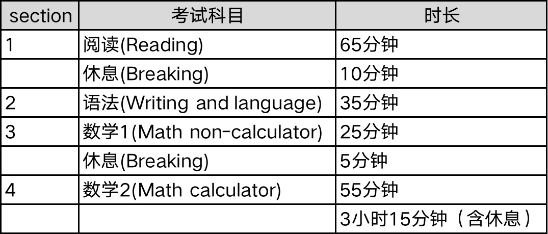 新澳门开奖结果2024开奖记录,快速解析响应策略_纪念版77.105