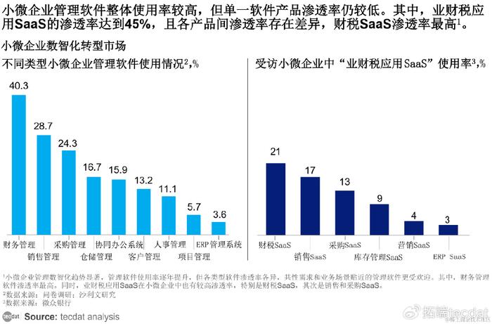 2024白小姐一肖一码,深度数据应用策略_Surface76.170