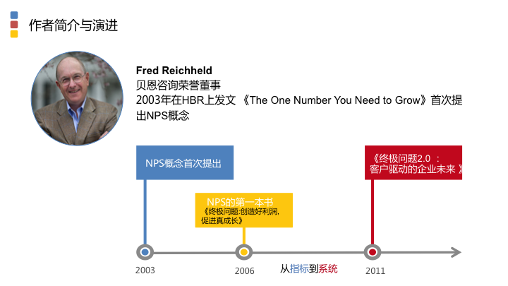 新澳2024最新版,权威解析说明_PalmOS76.972