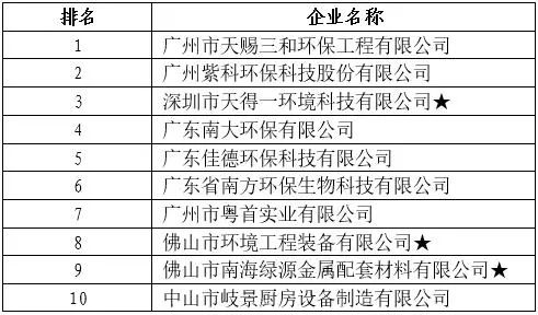 澳门广东二八站,权威分析解释定义_探索版47.221