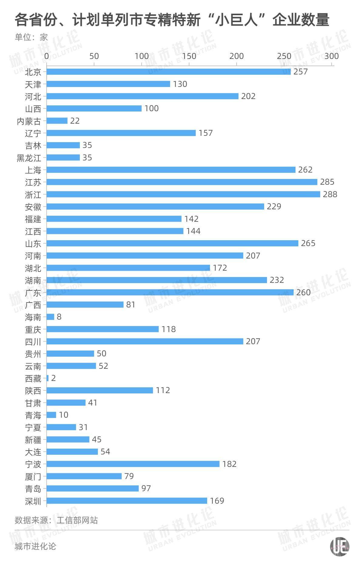 shy恋儿 第2页