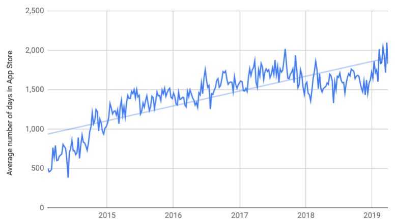 新奥资料免费精准期期准,平衡指导策略_MP30.625