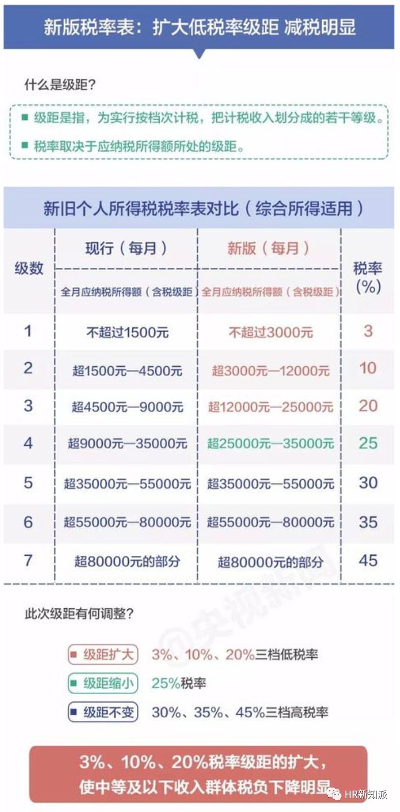 新澳门的开奖结果是什么意思,决策资料解释落实_精简版18.305