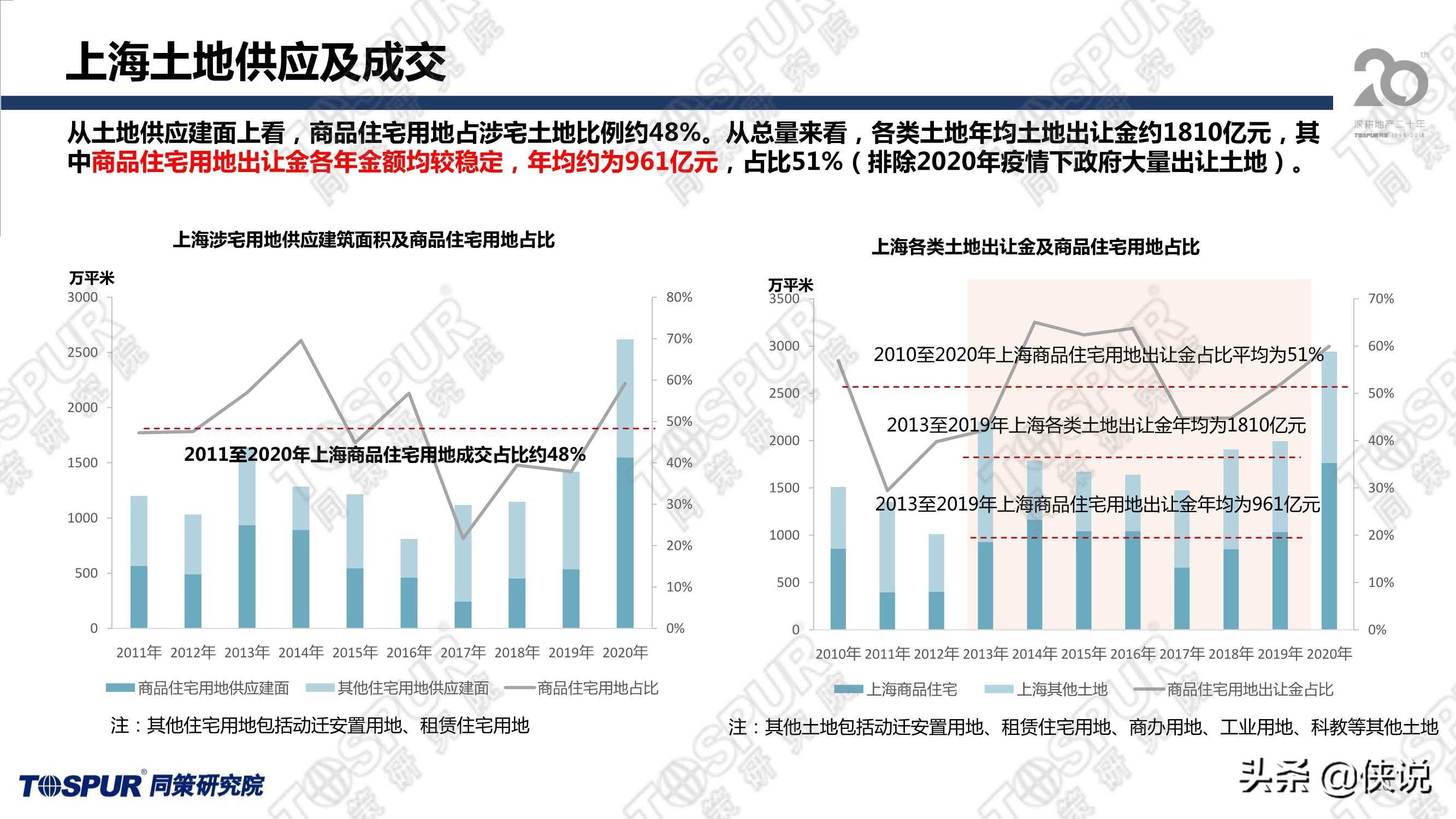 2024香港历史开奖记录,市场趋势方案实施_Tizen56.873