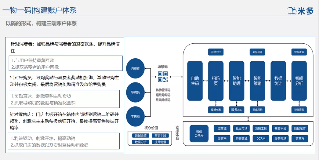 内部资料一肖一码,战略性方案优化_WP版85.271