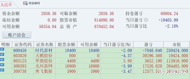 澳门六开奖号码2024年开奖记录,安全性方案解析_FT80.354