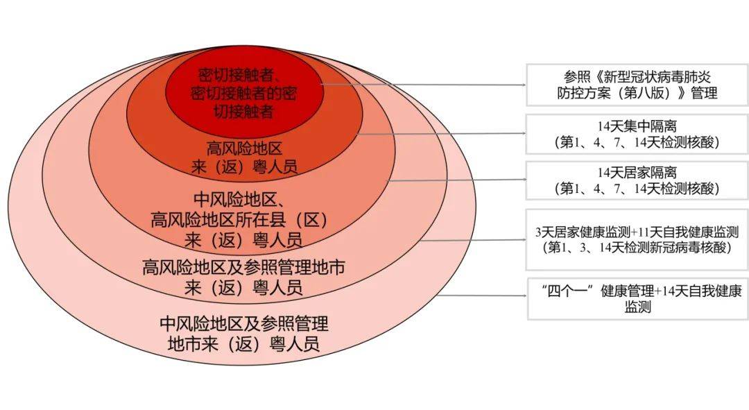 4777777最快香港开码,精细化策略解析_基础版84.512