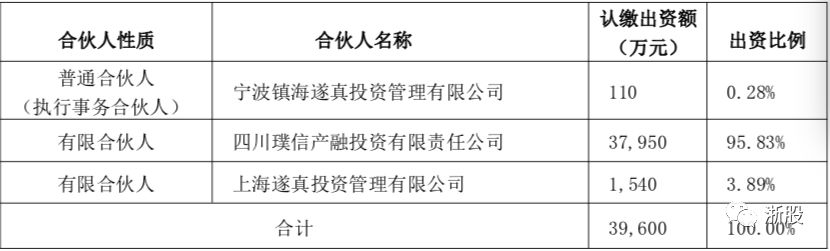 南化股份重组重塑企业架构，开启发展新篇章