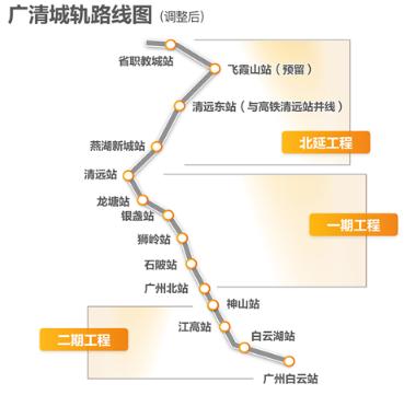 广清轻轨二期进展顺利，未来交通网络更畅通期待