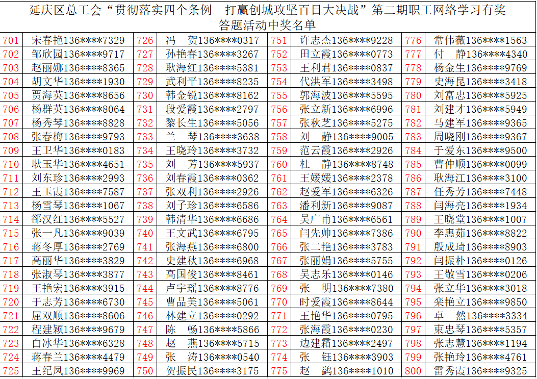 22324濠江论坛历史记录查询,最新核心解答落实_纪念版82.166