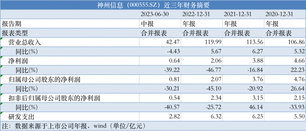 2024新澳精准资料免费提供下载,调整计划执行细节_8K94.692