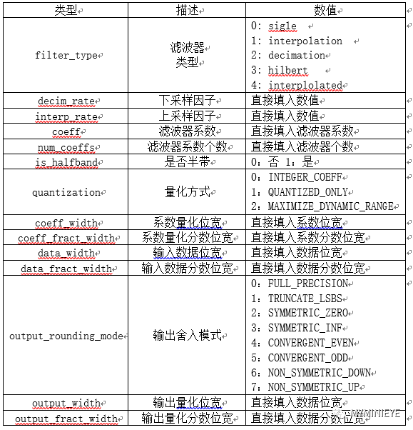 2024年正版资料全年免费,实地计划设计验证_Deluxe59.794