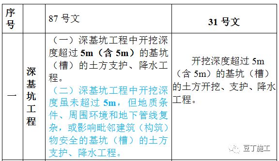 新澳门内部资料精准大全2024,系统分析解释定义_L版52.227