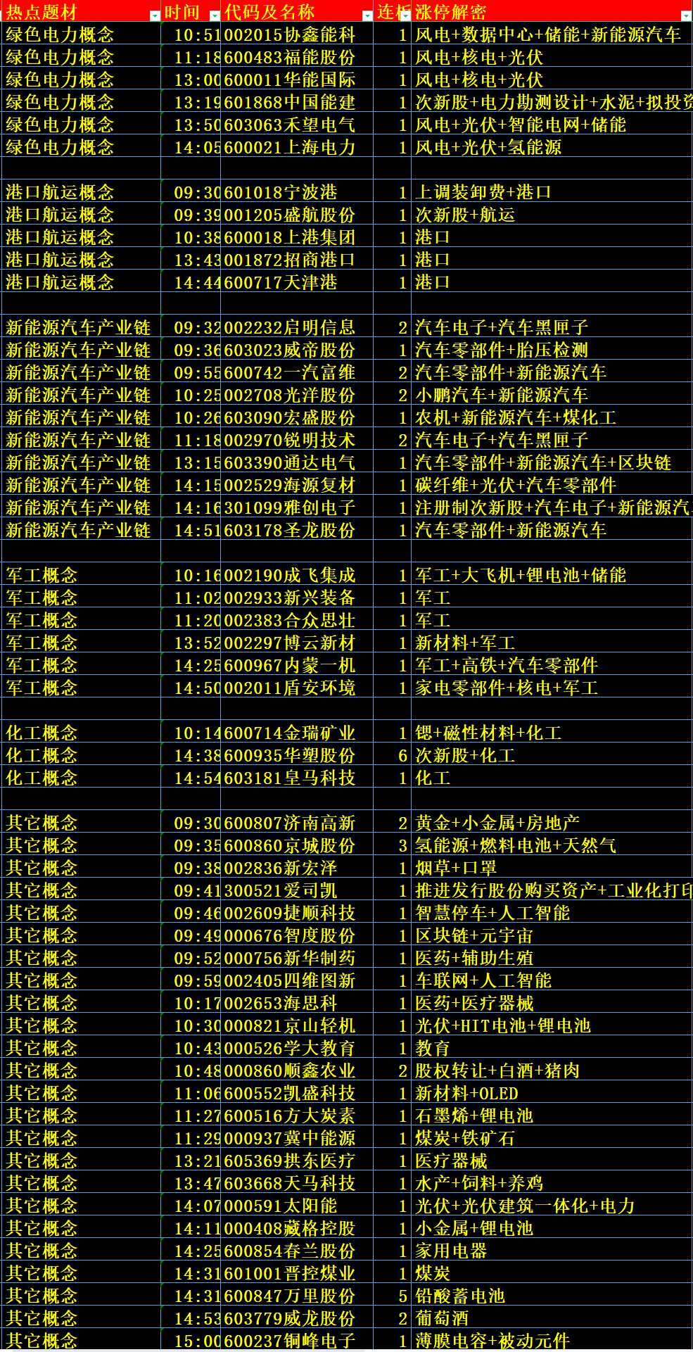 今晚澳门码开奖结果2024年,精细解答解释定义_顶级款66.774