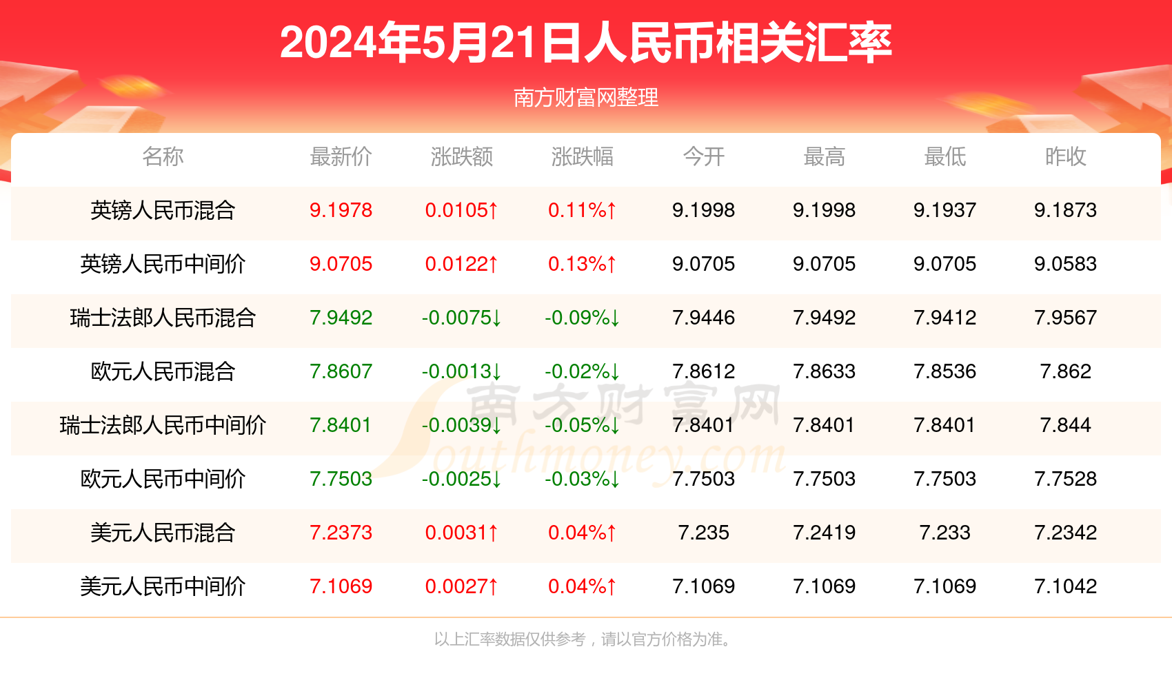 新澳门开奖结果2024开奖记录查询,可靠分析解析说明_vShop55.442