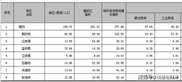 管家婆最准的资料大全,实地评估解析说明_3K94.342