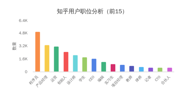 新澳门资料,全面数据执行计划_3DM27.660